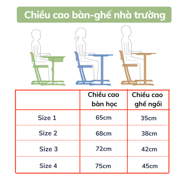 Chiều cao bàn ghế trường học